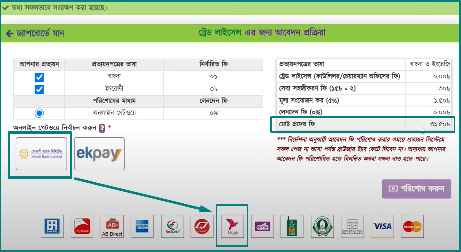 Trade License Fees in Bangladesh