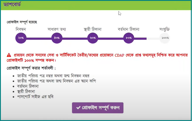 Trade License in Bangladesh Application