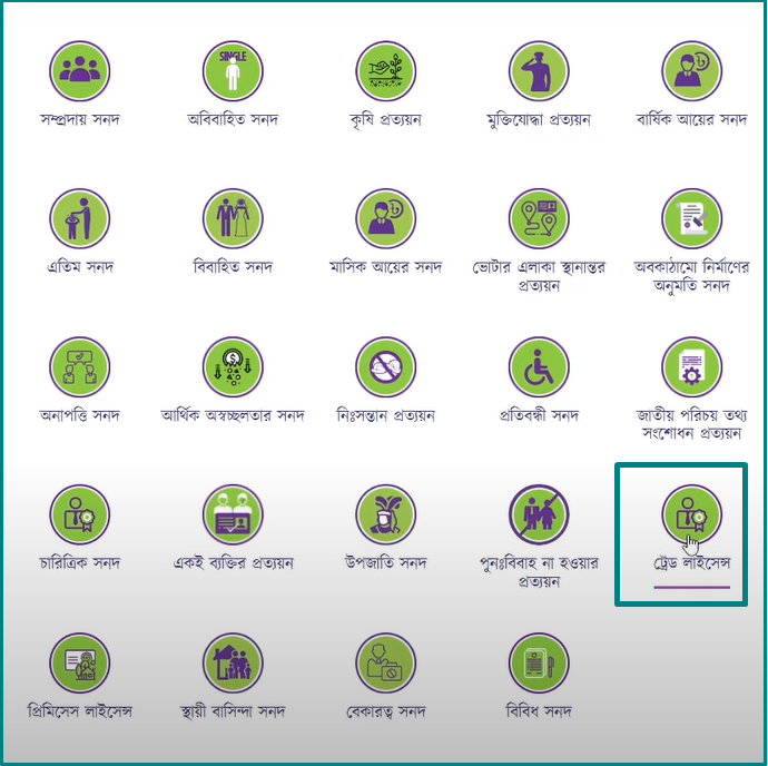 How to Apply for Trade License in Bangladesh Online