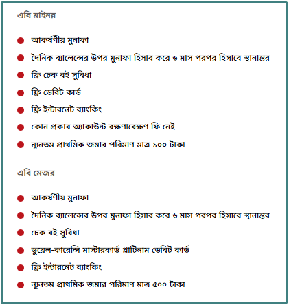 AB Bank Student Account 